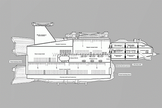 Image: Freighter side view layout - Click to enlarge